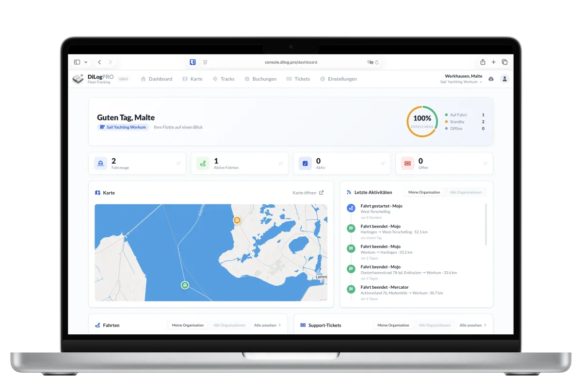 DiLog PRO Dashboard