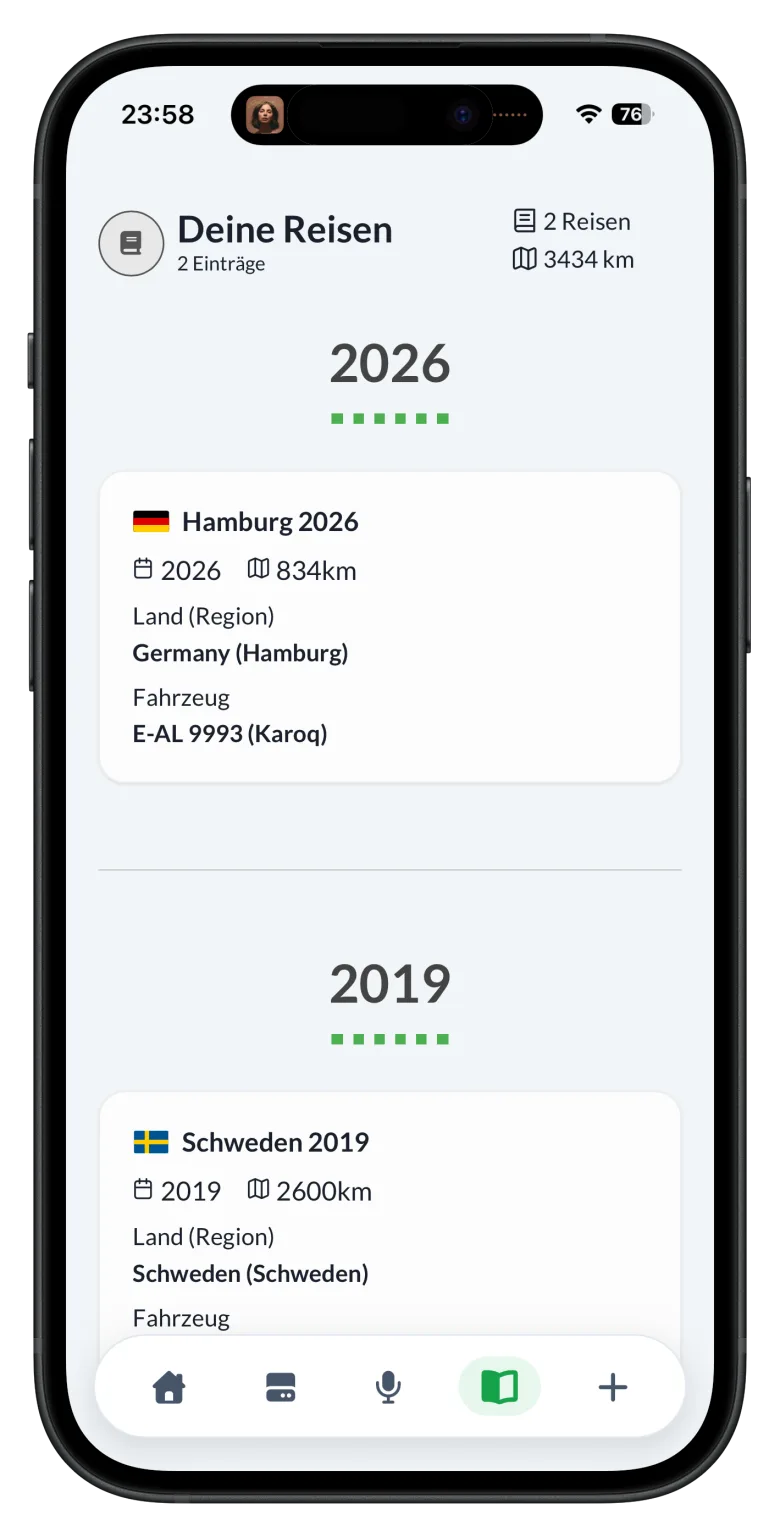 Reiseübersicht mit Routen und Kilometern